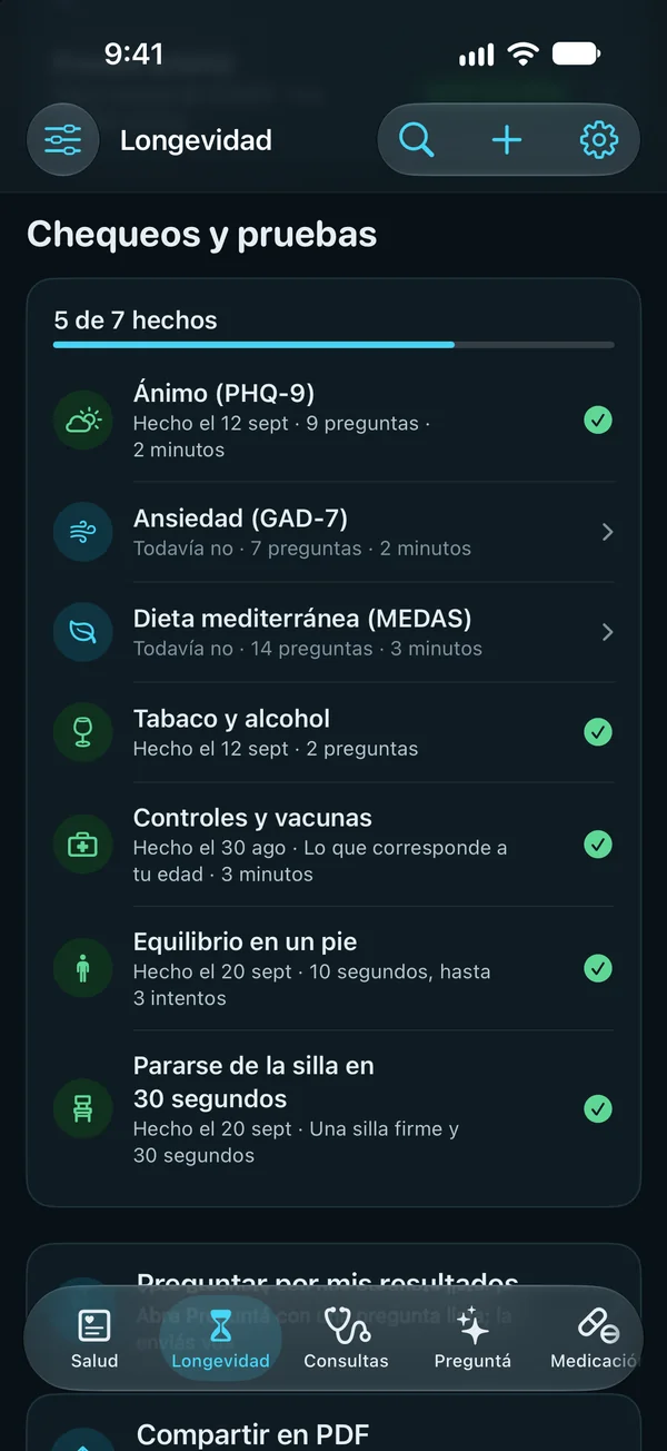 Chequeos y pruebas: 5 de 7 hechos, desde los cuestionarios de ánimo, ansiedad y dieta mediterránea hasta las pruebas de equilibrio en un pie y de pararse de la silla en 30 segundos.