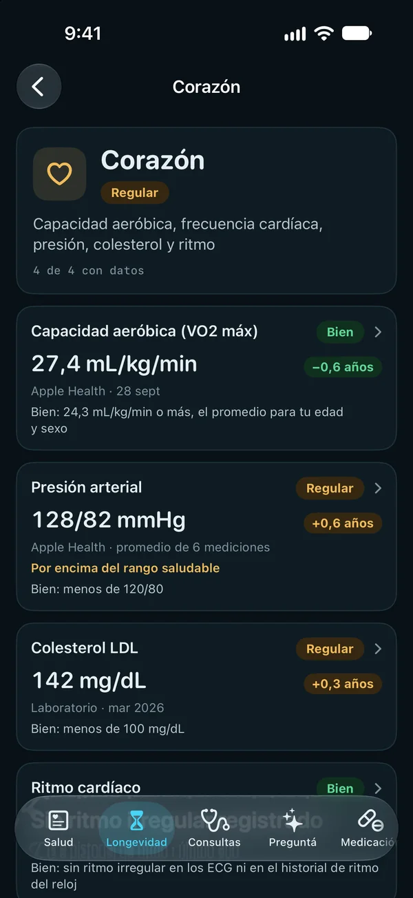 Detalle del área Corazón: capacidad aeróbica, presión arterial y colesterol LDL con sus valores, fuentes, metas saludables y cuántos años suma o resta cada una.