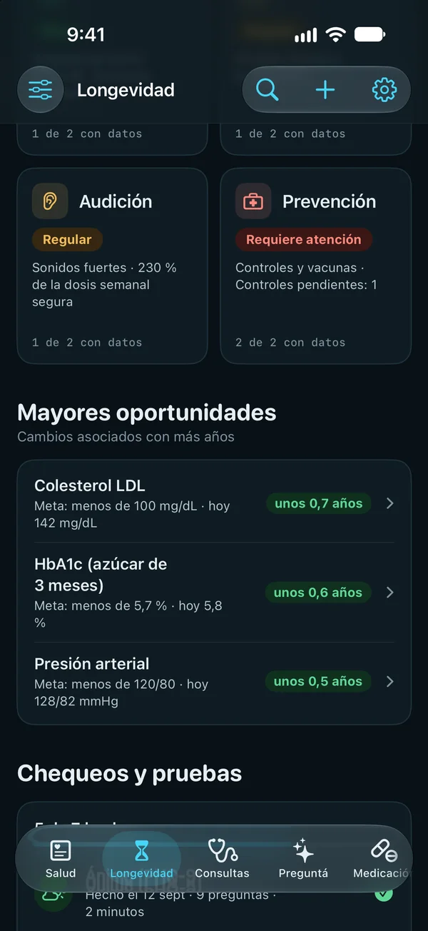 Mayores oportunidades: bajar el colesterol LDL, la HbA1c y la presión arterial, cada una asociada con medio año a 0,7 años, debajo de las áreas Audición y Prevención.