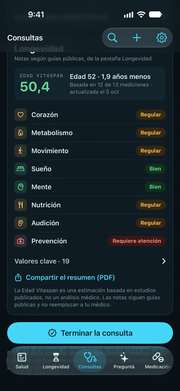 La agenda de una consulta en Consultas con el resumen de Longevidad: Edad Vitaspan, las notas de las ocho áreas, valores clave y Compartir el resumen (PDF).