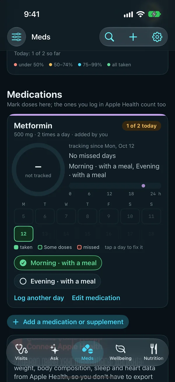 Meds tab: Metformin 500 mg, 2 times a day, with today's Morning dose (with a meal) marked taken and the Evening one still to take: 1 of 2 today.