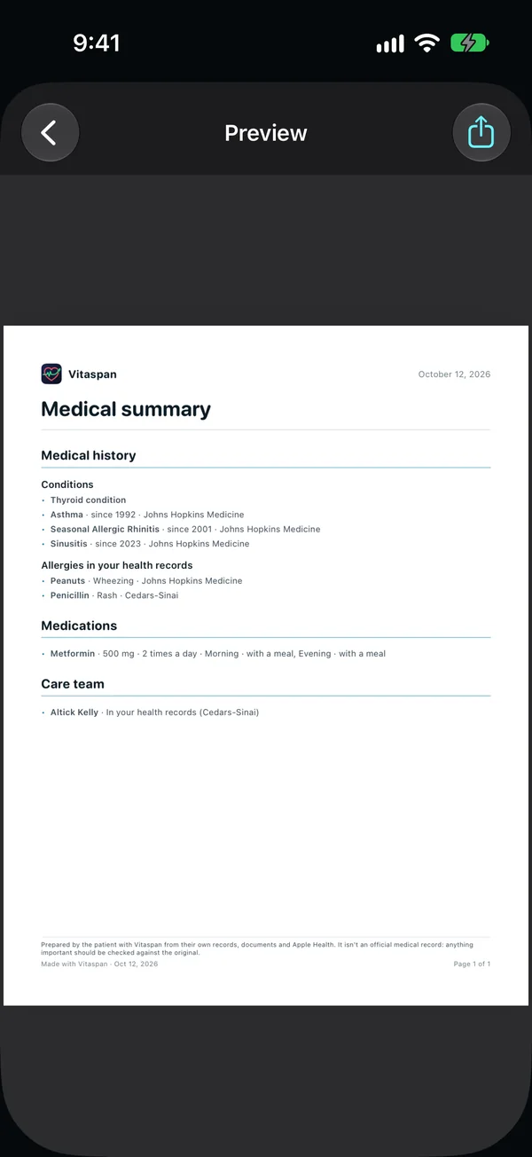 Medical summary PDF preview: medical history with the conditions and allergies from the health records, Metformin 500 mg twice a day with meals, and the care team.