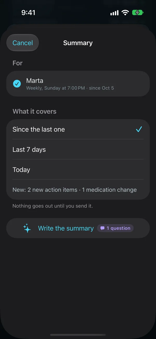 Summary sheet: for Marta, weekly on Sunday at 7:00 PM, covering everything since the last one: 2 new action items and 1 medication change. Nothing goes out until you send it. Writing it counts as 1 question.