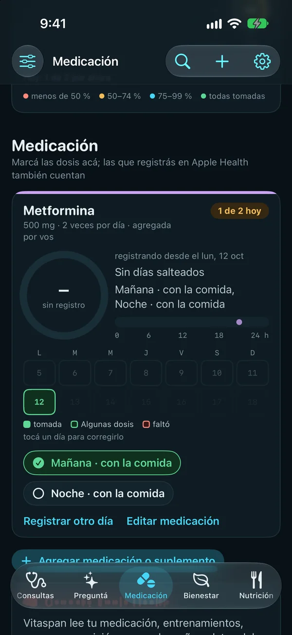 Pestaña Medicación: Metformina 500 mg, 2 veces por día, con la dosis de la mañana (con la comida) marcada como tomada y la de la noche pendiente: 1 de 2 hoy.