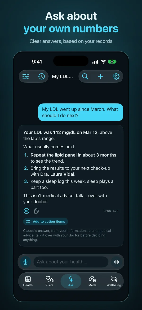 Ask about your own numbers. Clear answers, based on your records