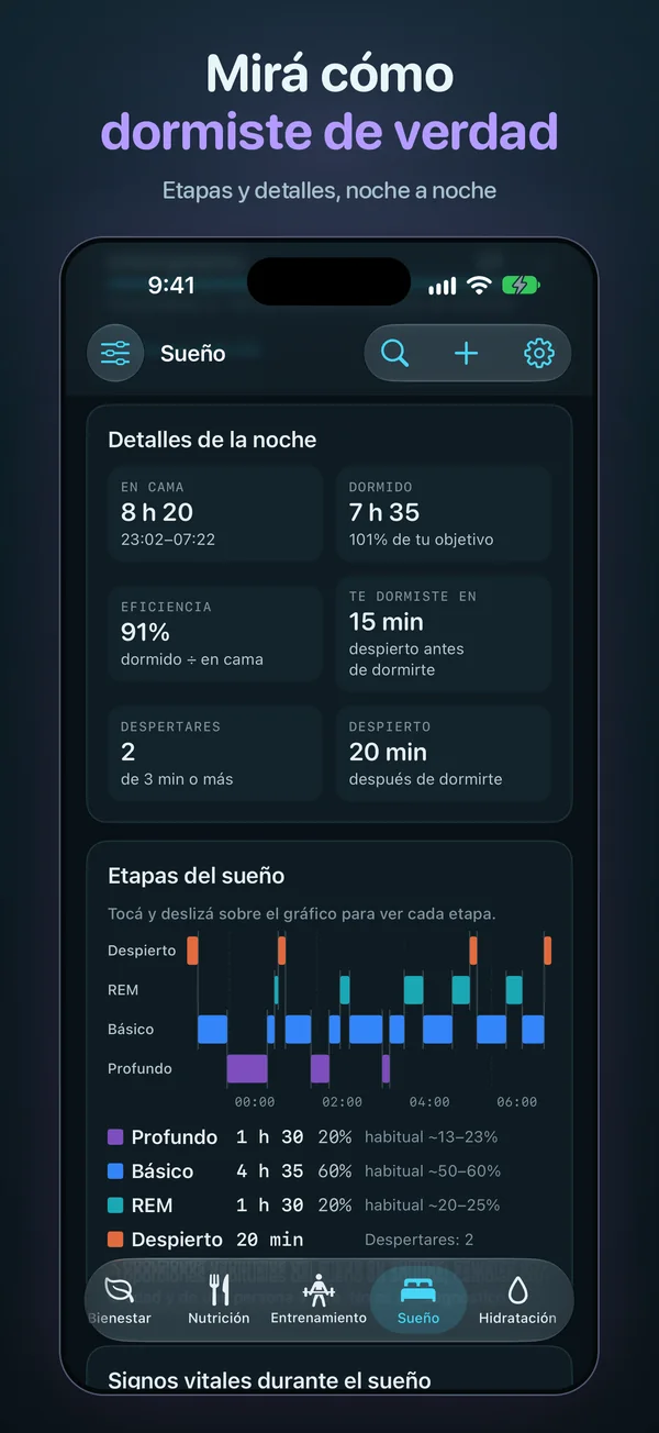 Mirá cómo dormiste de verdad. Etapas y detalles, noche a noche