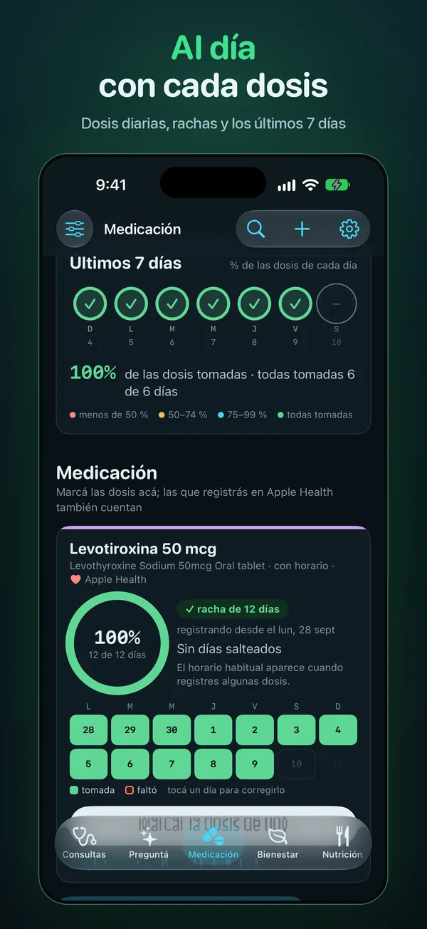 Al día con cada dosis. Dosis diarias, rachas y los últimos 7 días
